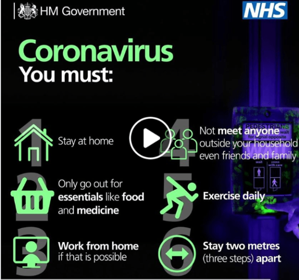 Coronavirus NHS guidance poster